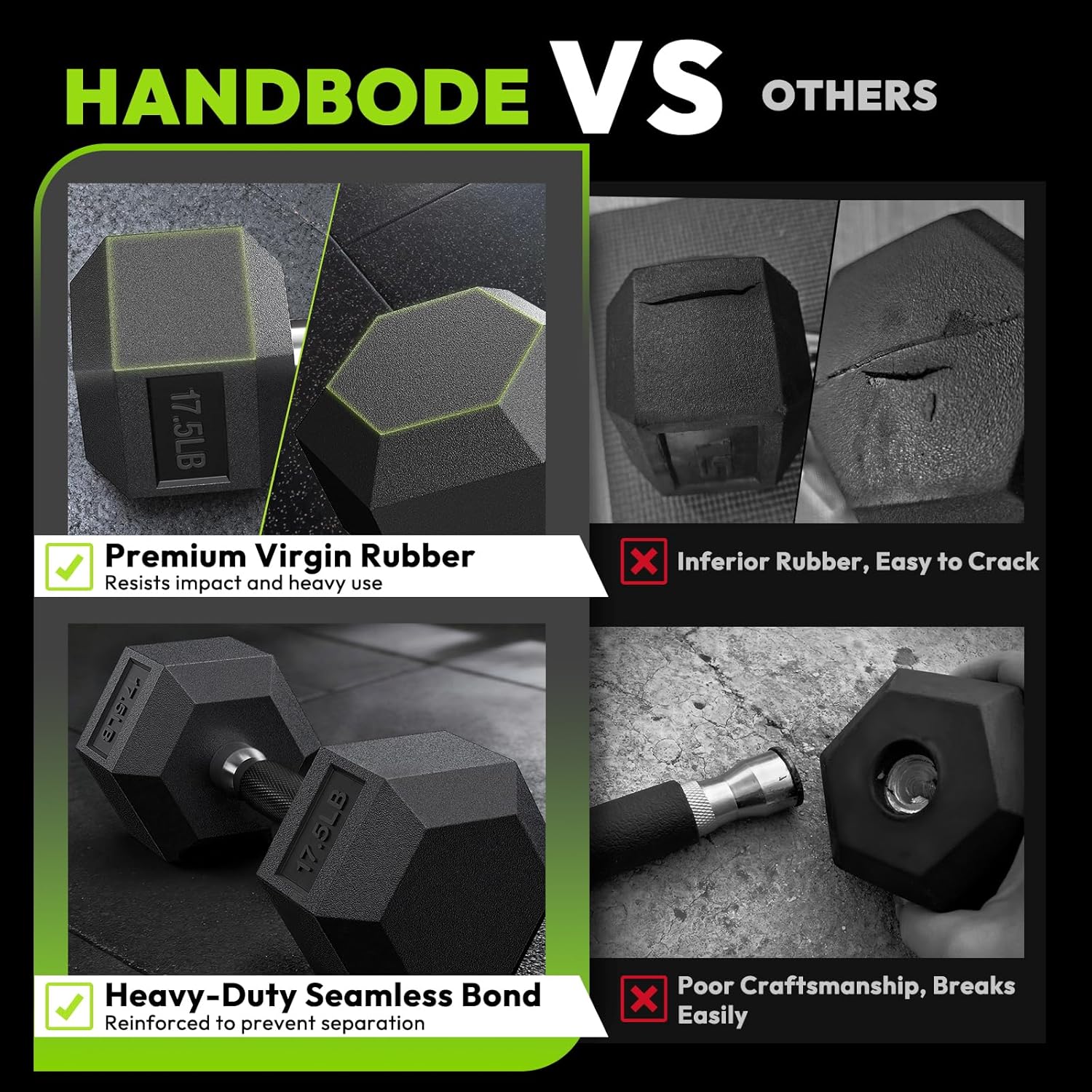 HANDBODE Hex Dumbbell Set with Rack, 480-690 lb, Non-Slip Rubber Grip Handles, Rubber Coated Fixed Weights, Heavy Duty Storage Stand, Hexagon Shape, Multiple Weight Options for Home Gym Strength Training - Image 5