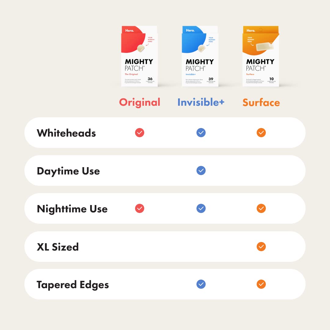 Mighty Patch Original Patch from Hero Cosmetics - #1 Hydrocolloid Acne Pimple Patches for Face, Shrinking Zits & Whiteheads in 1 Use, Nighttime Spot Pimple Stickers for Face, 36 Count - Image 9
