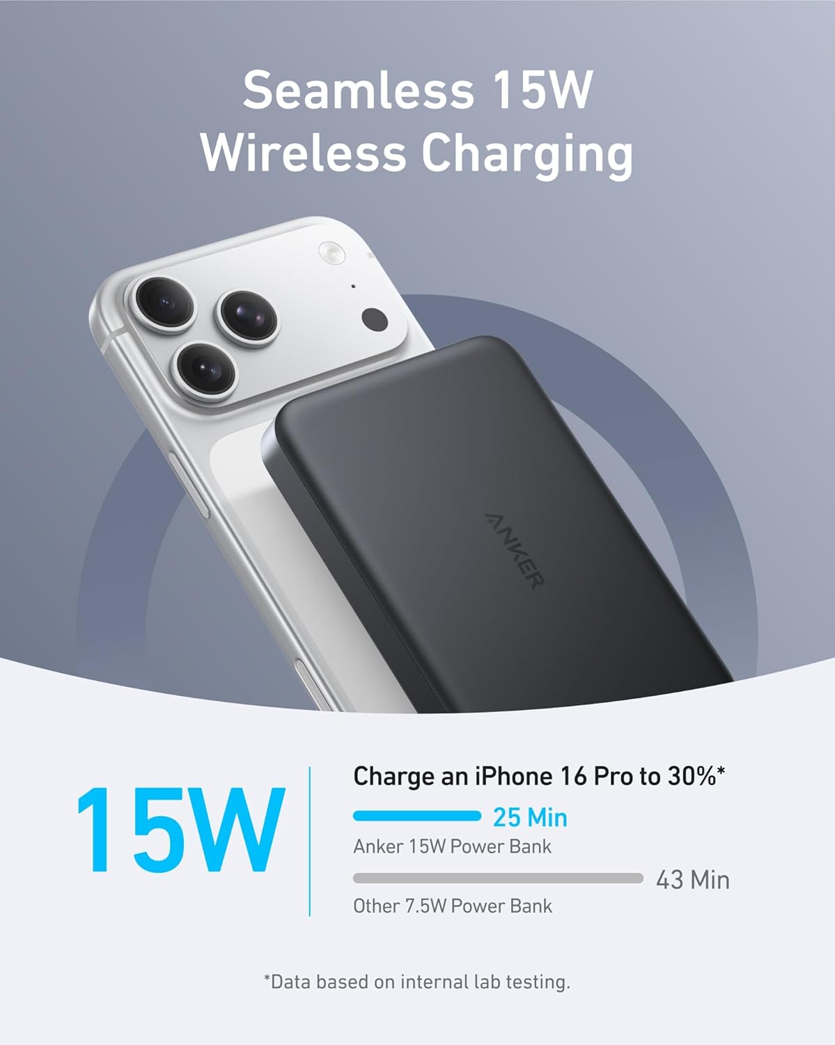 Anker MagGo Power Bank, Slim 10,000mAh Magnetic Battery Pack, Qi2 Certified 15W Ultra-Fast MagSafe Compatible Portable Charger, Ergonomic Design, for iPhone17/16/15/14 Series, and More - Image 3