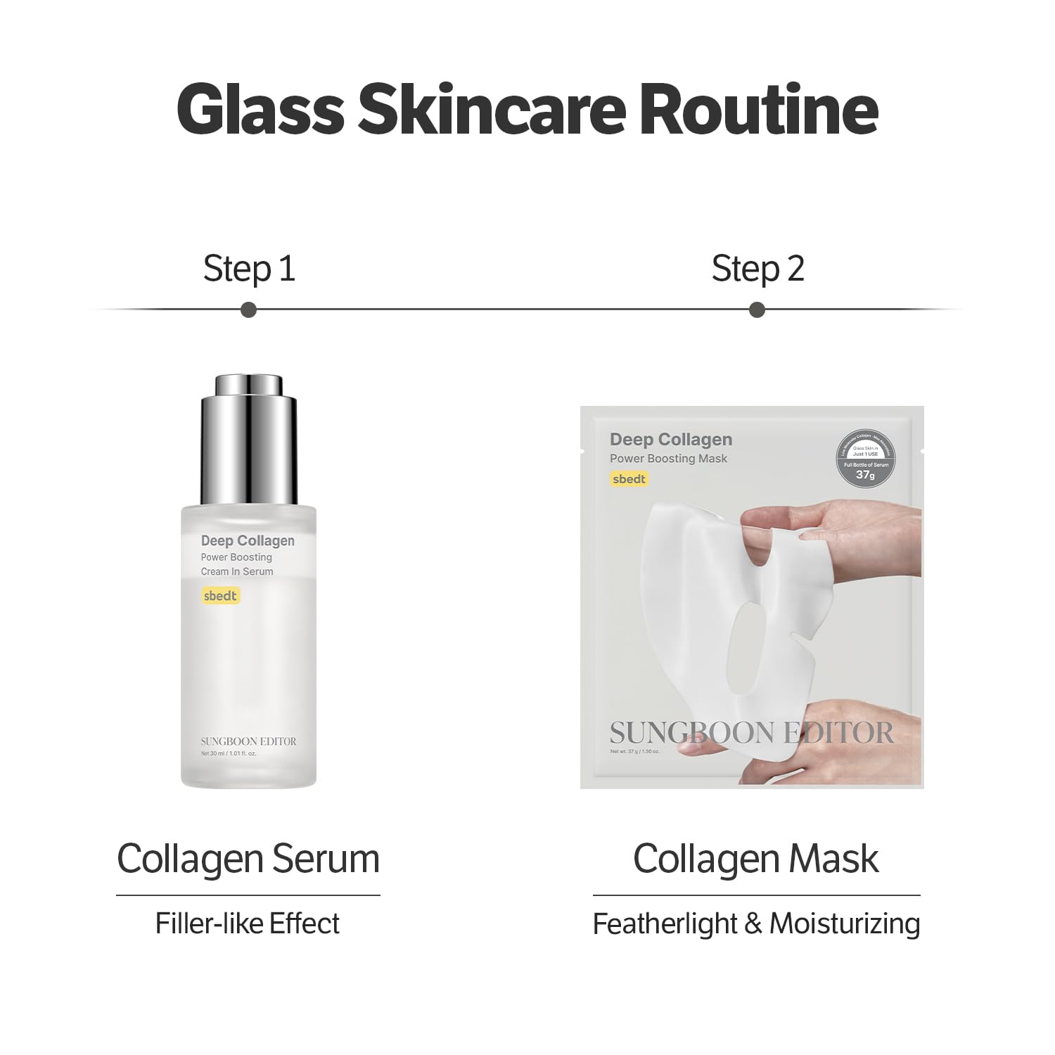 SUNGBOON EDITOR Rejuvenating Combo/Deep Collagen Boost Set, Face Mask (4ea) & Serum, Collagen & Volufiline Skincare Set, Hydrating & Firm-Looking Care Korean Skincare Gifts for Women - Image 2