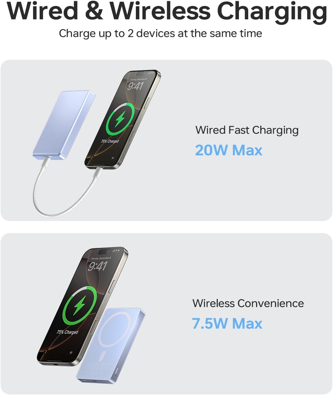ULiXWH 10,000mAh for MagSafe Power Bank Ultra Slim, Magnetic Wireless Charger with USB-C Cable, Fast Charging Portable Battery for iPhone 17 Pro Max/17 Pro/Air/16/15/14/13, Blue - Image 4