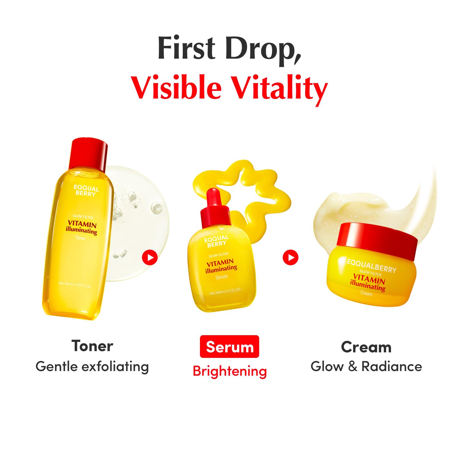 EQQUALBERRY Vitamin Illuminating Serum | Niacinamide 4% & TXA | Brightening Vitamin C Serum for Face Glow with Hyaluronic Acid | Dark Spot & Uneven Tone Care | Korean Skincare, 1.01 fl oz - Image 8