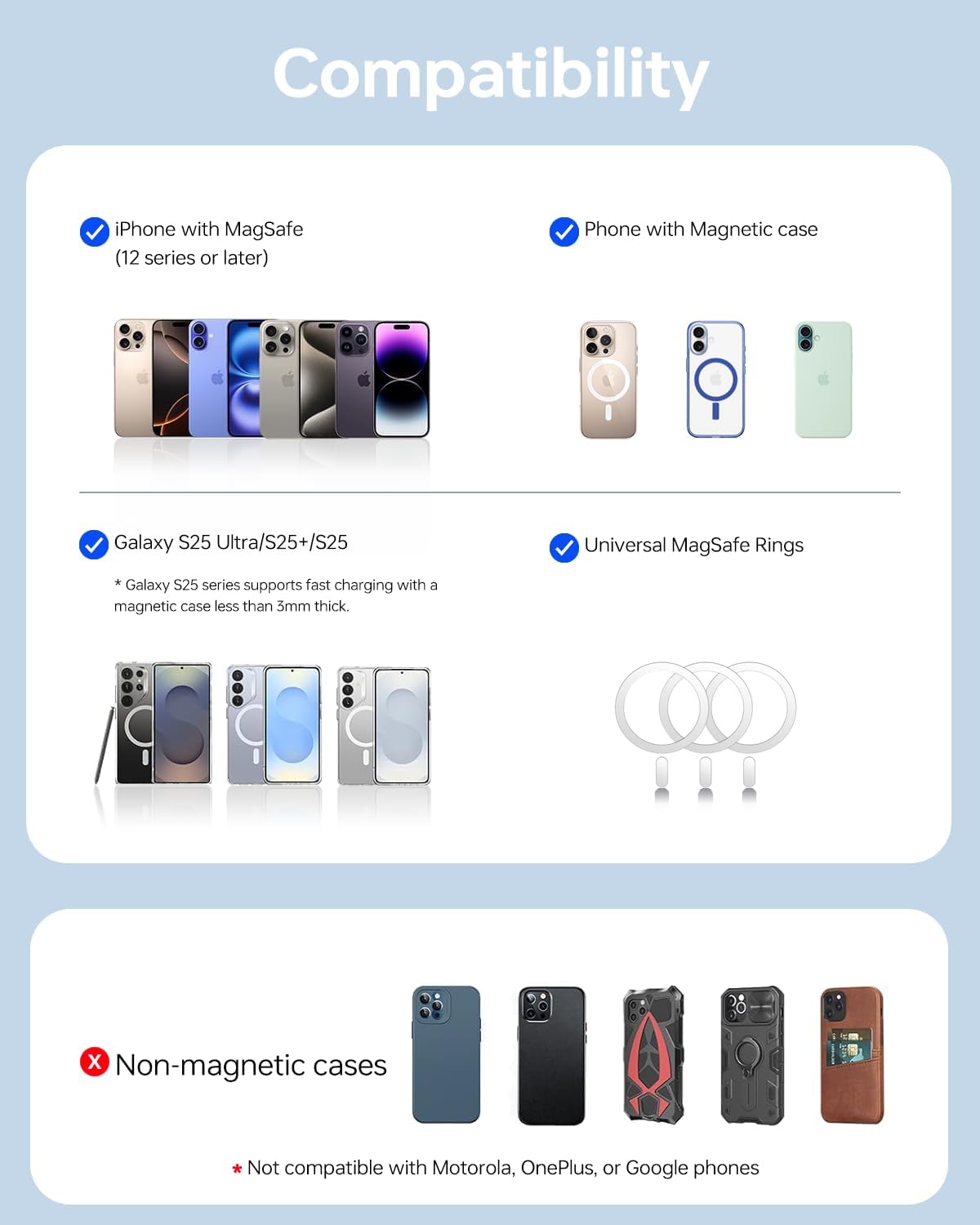 ULiXWH 10,000mAh for MagSafe Power Bank Ultra Slim, Magnetic Wireless Charger with USB-C Cable, Fast Charging Portable Battery for iPhone 17 Pro Max/17 Pro/Air/16/15/14/13, Blue - Image 8