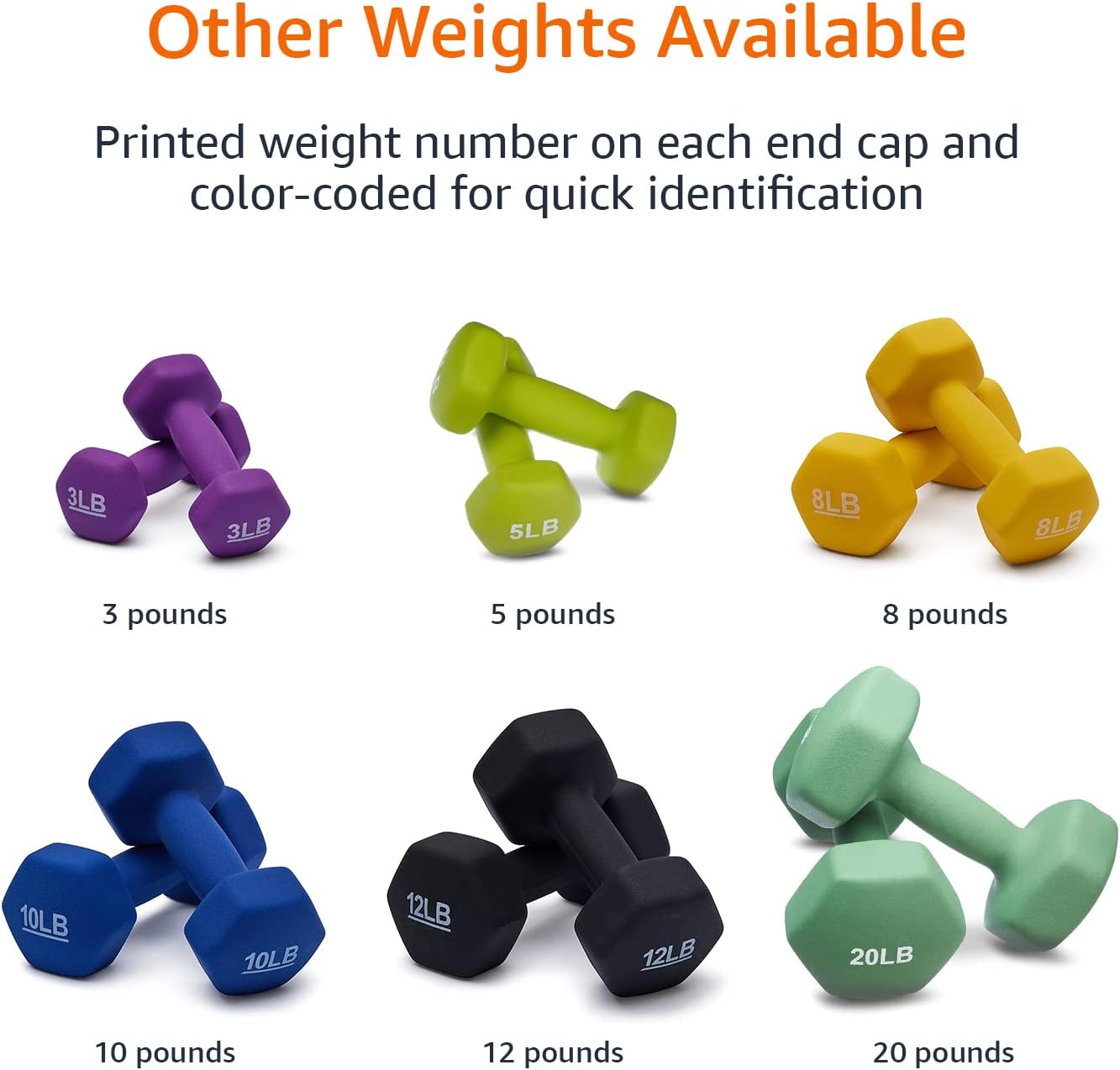 Amazon Basics Neoprene Dumbbell Hand Weights for Exercise and Muscle Toning - Image 5