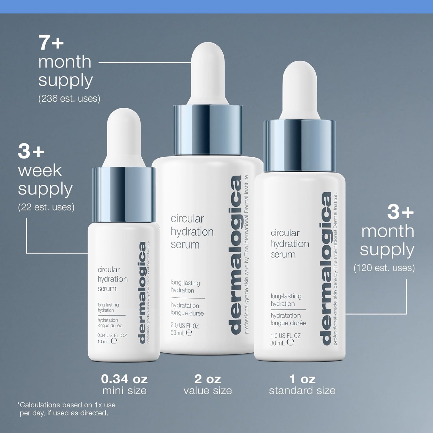 Dermalogica Circular Hydration Serum, Hyaluronic Acid Serum for Face, Deep Hydrating Serum - Delivers long-lasting hydration to help prevent future dehydration - Image 8