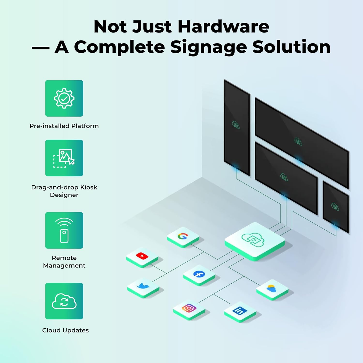 OptiSigns OptiKiosk 32 – Digital Signage Kiosk & Digital Wall Calendar with 32” Touchscreen, Full HD Display, Remote Management, Subscription Required (Wall Mount) - Image 7