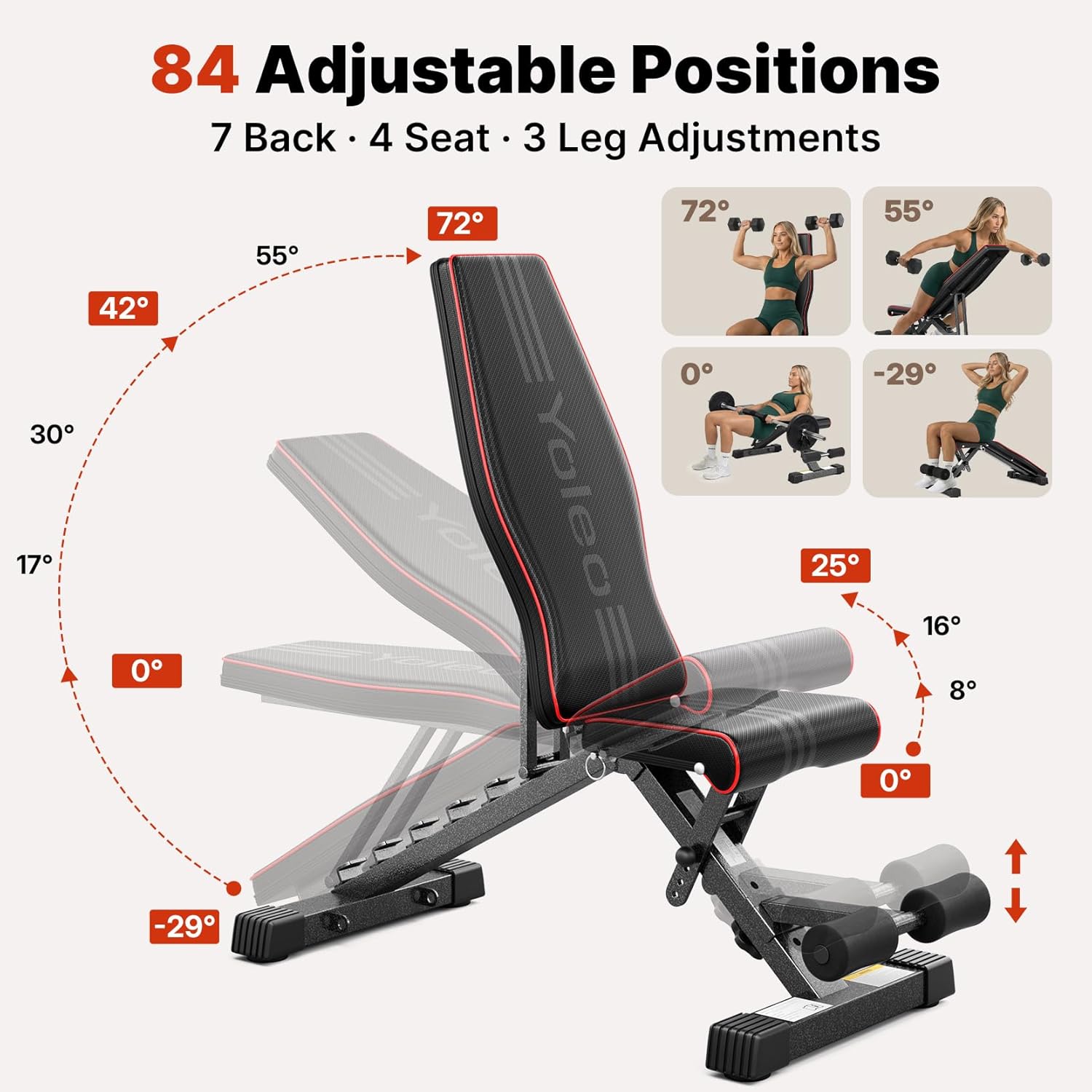 YOLEO Adjustable Weight Bench for Home Gym, ASTM-Certified 827LBS, 98% Pre-Assembled, Foldable Gym Bench with 84 Positions Incline Decline Flat, Wider Seat - Image 4