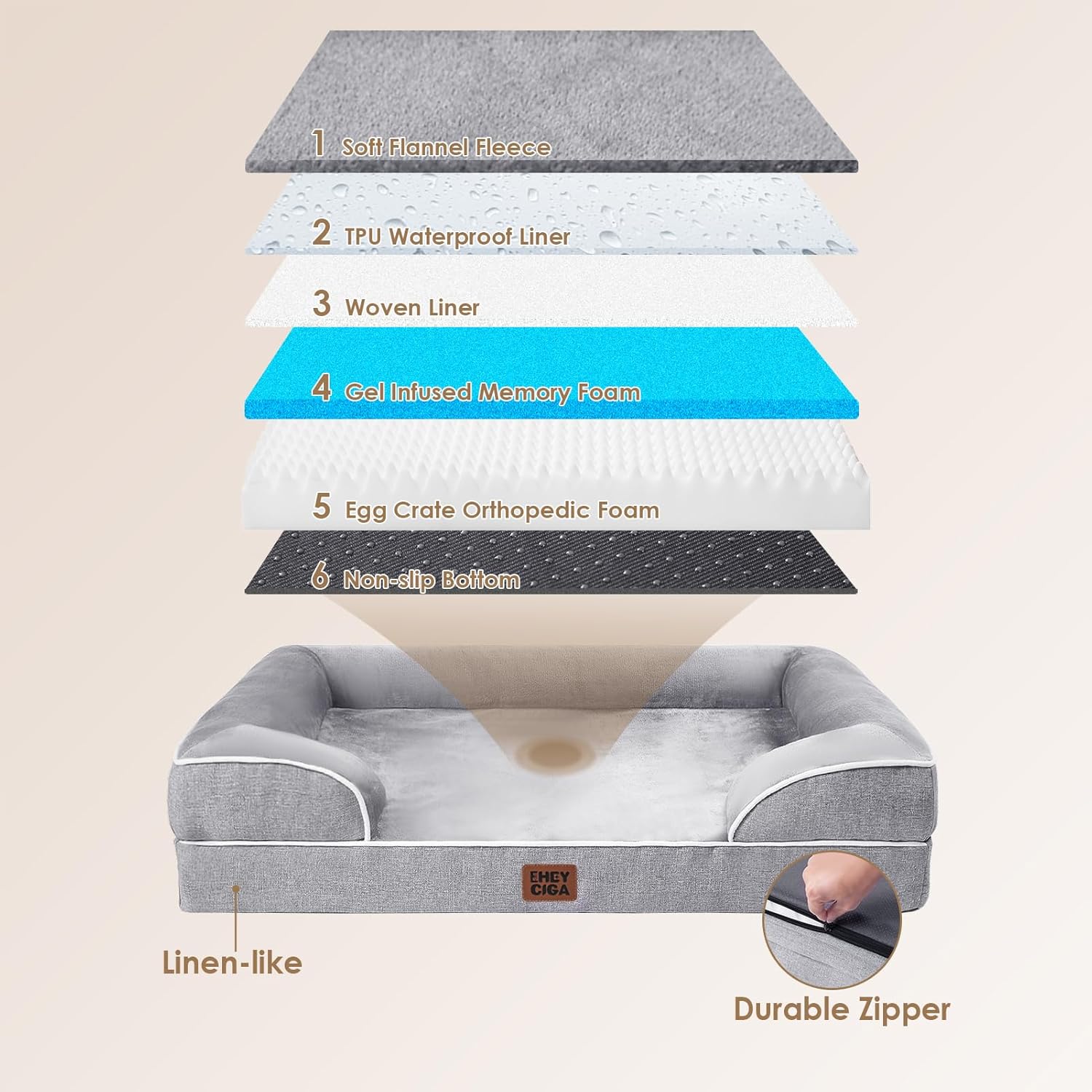 EHEYCIGA Orthopedic Dog Beds for Extra Large Dogs 44x32Inch, Waterproof Memory Foam XL Pet Bed with Sides, Non-Slip and Egg-Crate Foam Big Dog Couch Bed with Washable Removable Cover, Grey - Image 5