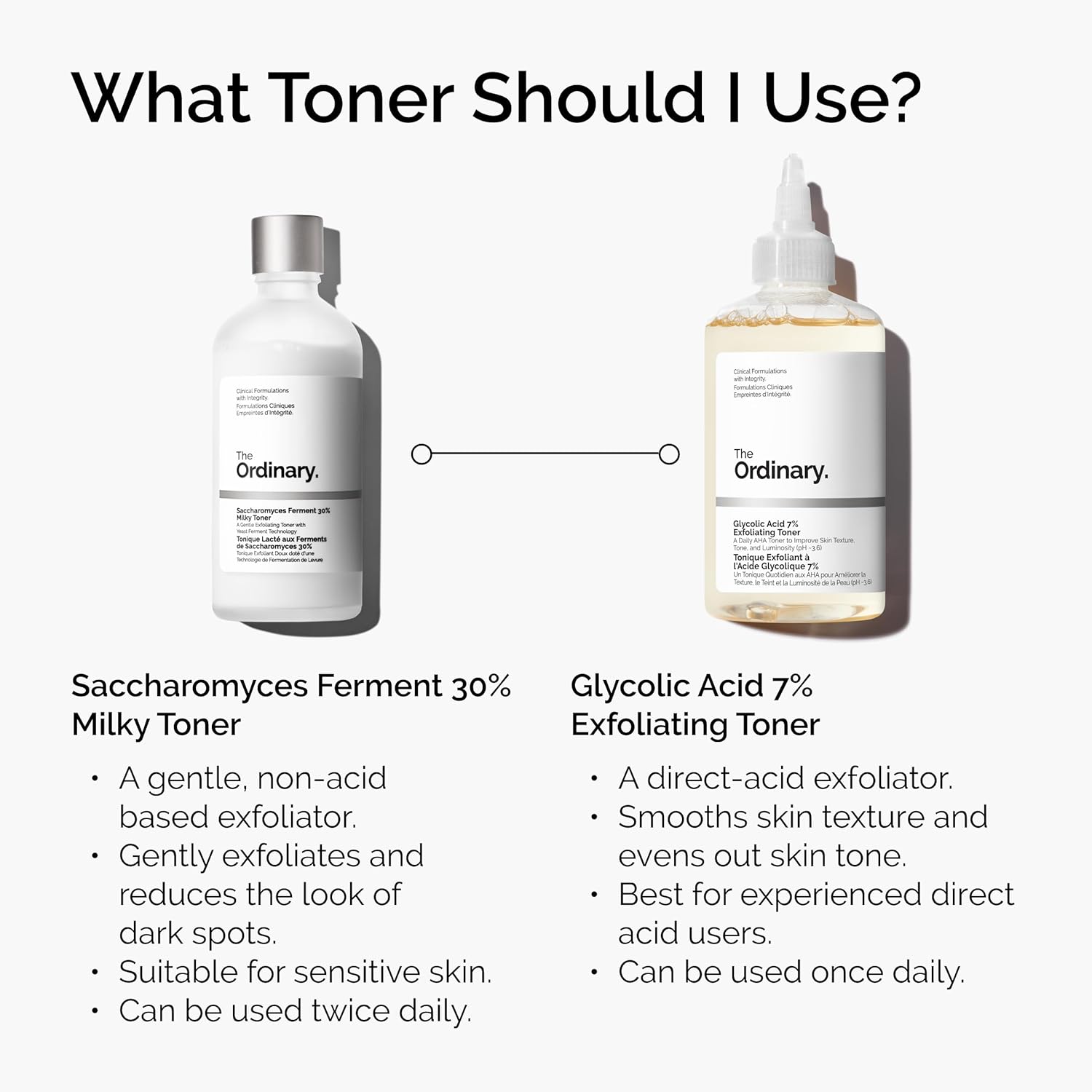 The Ordinary Glycolic Acid 7% Exfoliating Toner, Brightening and Smoothing Daily Toner for More Even-Looking Skin Tone - Image 7