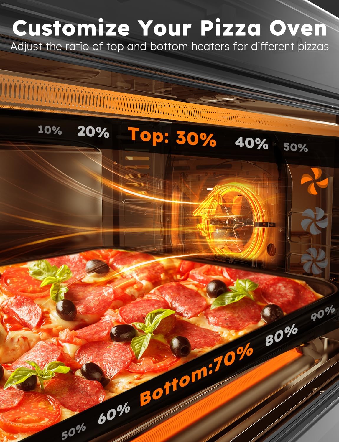 Nuwave Bravo XL Pro Air Fryer Toaster Oven with Grill Combo, 2025 New Ultra-Fast Convection System, 35% Crispier, 2X More Even, 142 Presets, 50-500F, Smarter Probe, PFAS Free, 30QT, Stainless Steel - Image 6