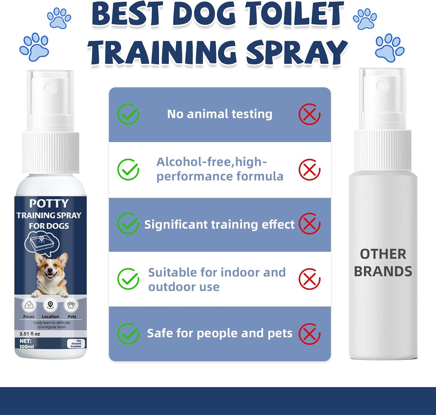 Potty Training Spray for Dogs and Puppies, Housebreaking Attractant Aid for Pee Pads, Artificial Turf, Indoor and Outdoor Potty Areas, (3.51 Fl Oz) - Image 6