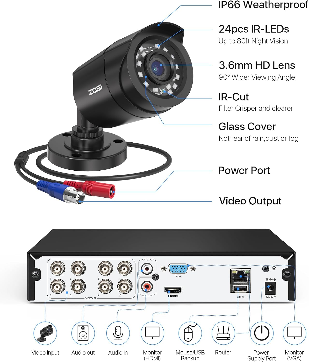 ZOSI 3K Lite Security Camera System Indoor Outdoor,AI Human/Vehicle Detection,Night Vision,Remote Access,4pcs 1080P 1920TVL Weatherproof Surveillance Cameras,H.265+ 8CH CCTV DVR(NO HDD) - Image 9