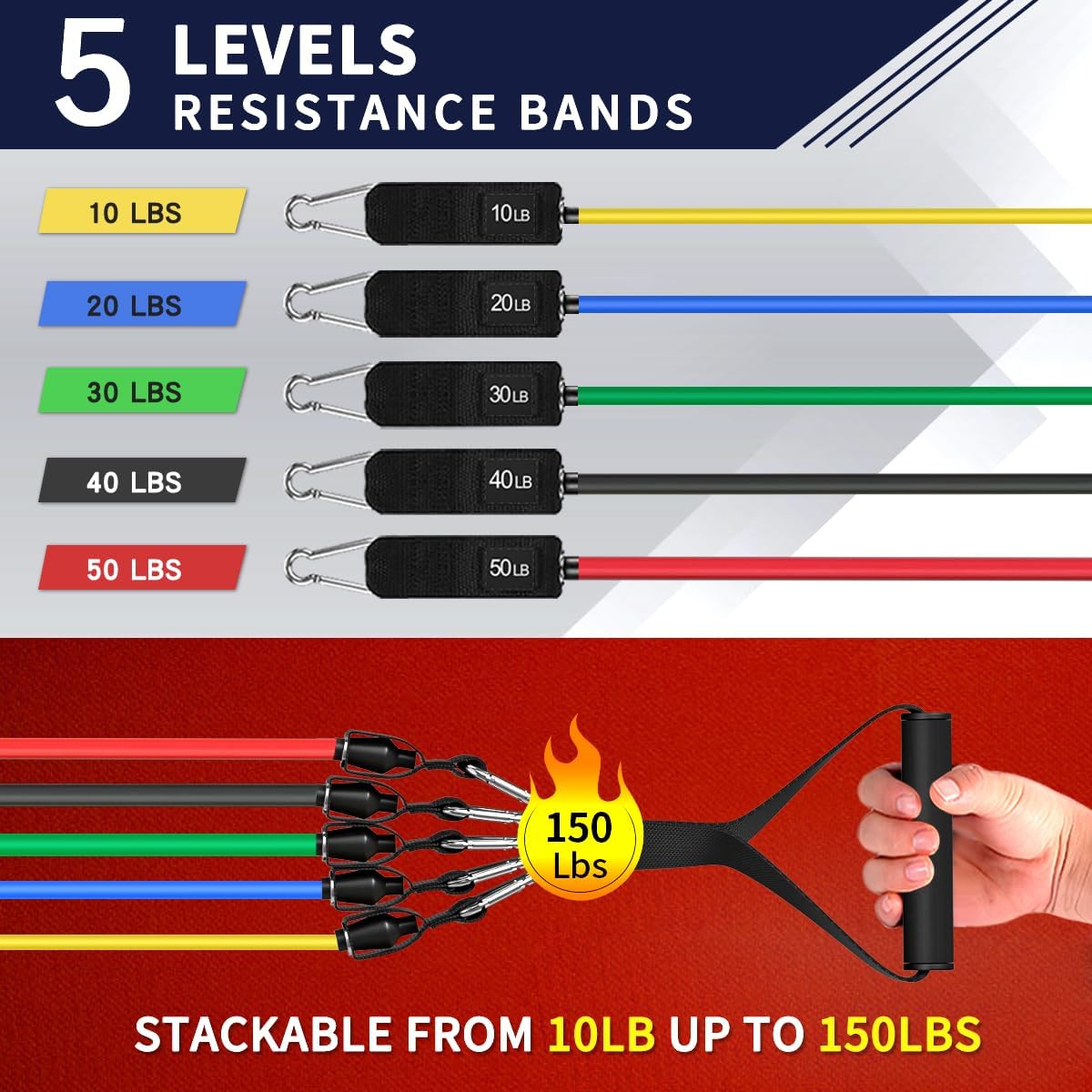 WHATAFIT Resistance Bands, Exercise Bands, Workout Bands with Handles, Door Anchor and Ankle Straps, 5 Resistance Levels Fitness Bands for Strength Training, Physical Therapy, and Home Gym Equipment - Image 4
