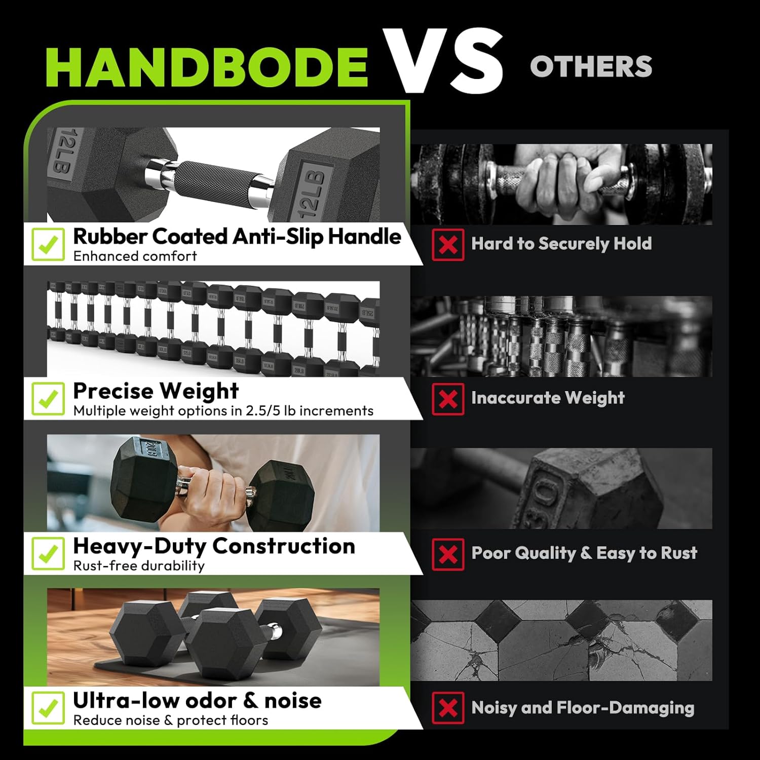 HANDBODE Hex Dumbbell Sets with Rack, 100-165 lb Rubber Encased Dumbbells for Strength Training, Exercise & Fitness, Home Gym Weight Set with Rack - Image 8