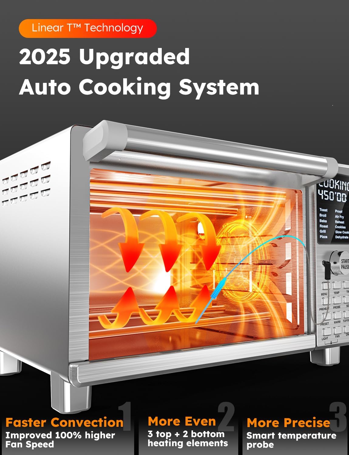 Nuwave Bravo XL Pro Air Fryer Toaster Oven, Improved 100% Super Convection, Quicker & Crispier Results, 100 Presets, Multi-Layer Even Cooking, 50-500F, Smart Probe, PFAS Free, 30QT, Stainless Steel - Image 3