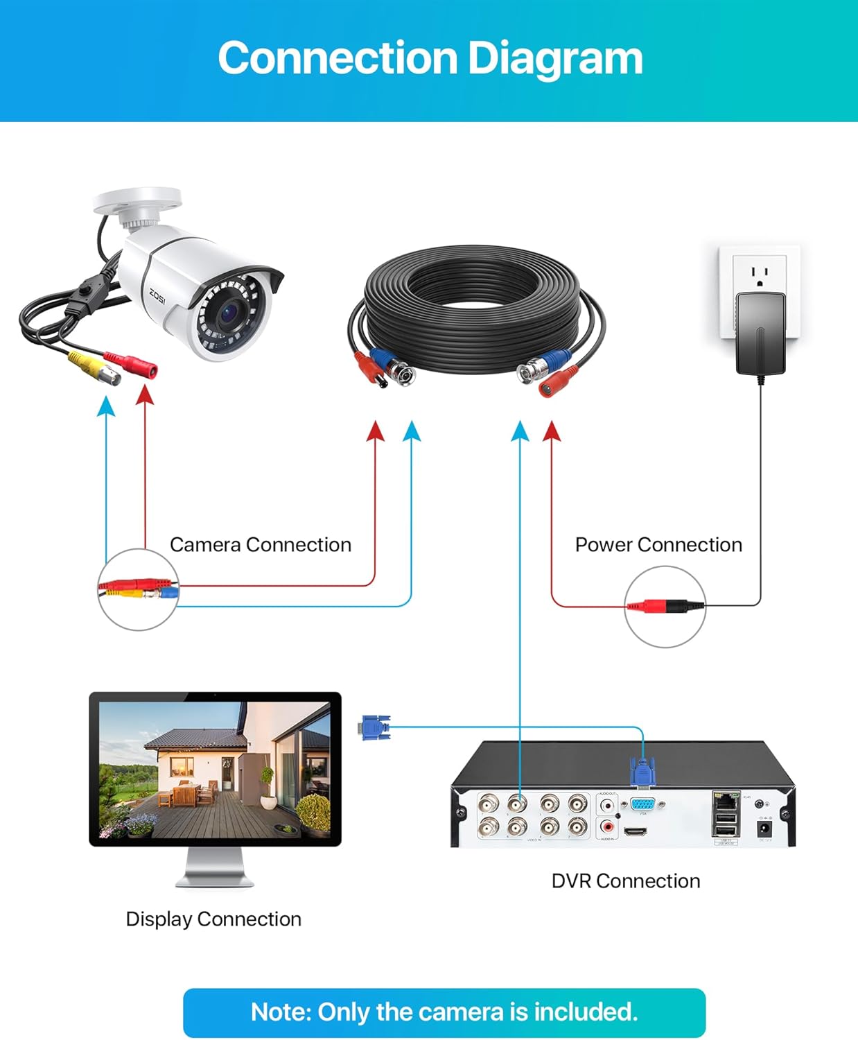 ZOSI 2MP 1080p Security Camera,4-in-1 TVI/CVI/AHD/CVBS Surveillance Bullet Camera Indoor Outdoor,Night Vision,Work for 960H,720P,1080P analog CCTV DVR - Image 4