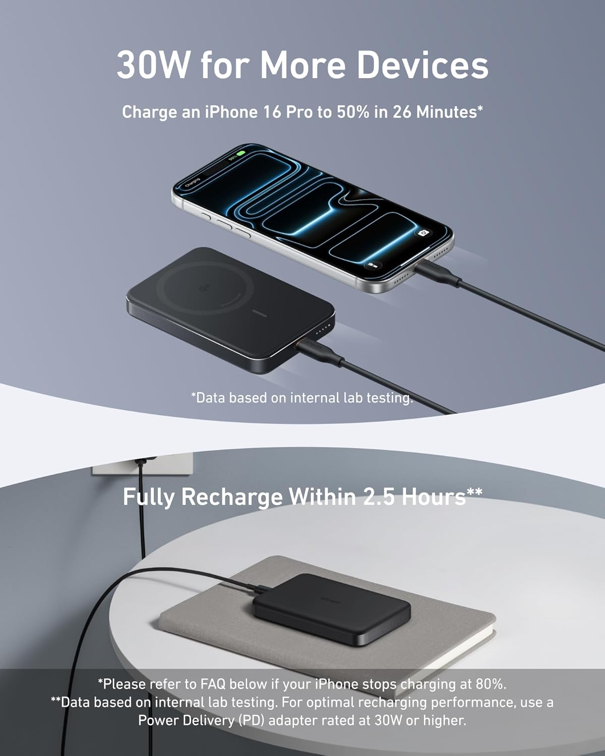 Anker MagGo Power Bank, Slim 10,000mAh Magnetic Battery Pack, Qi2 Certified 15W Ultra-Fast MagSafe Compatible Portable Charger, Ergonomic Design, for iPhone17/16/15/14 Series, and More - Image 6