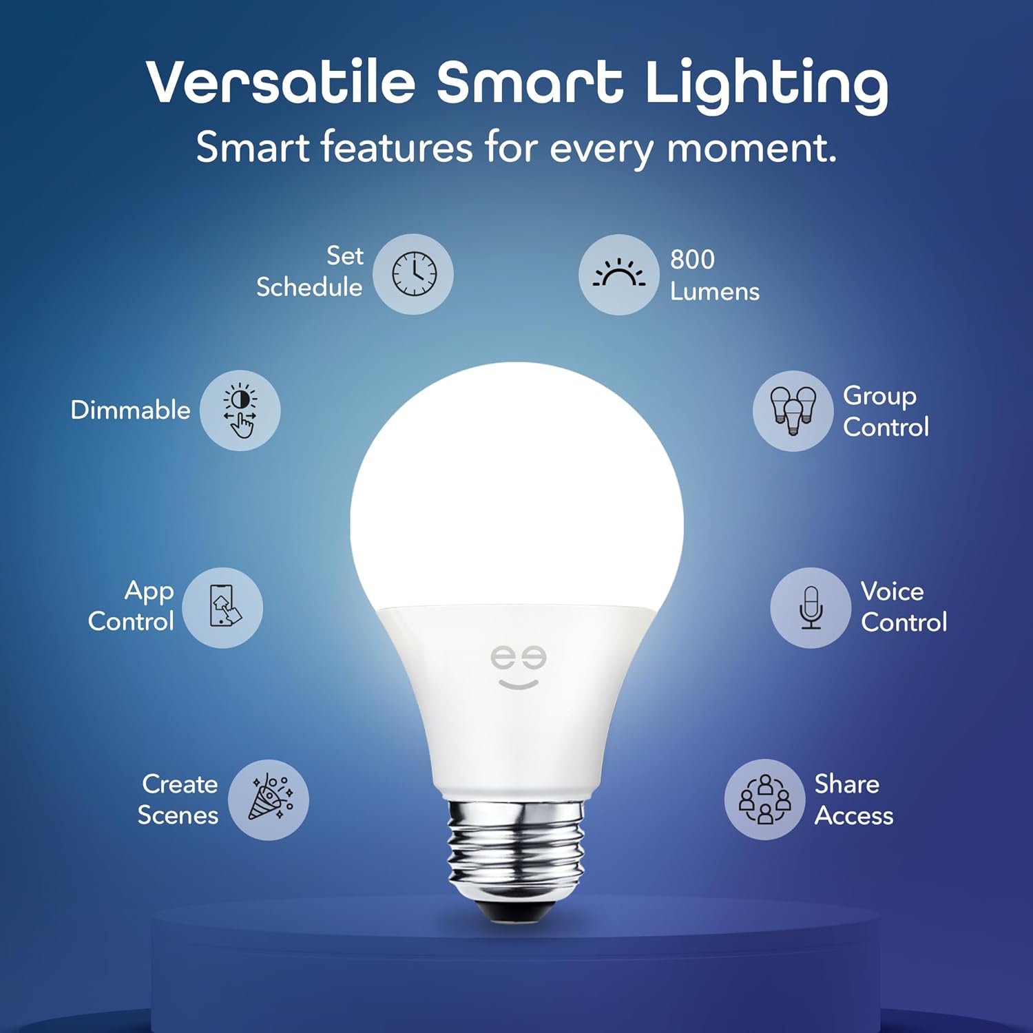Geeni Smart LED Light Bulb 3 Pack A19 WiFi Dimmable Soft White 800 Lumens, Works with Alexa & Google Assistant, Voice Control, Energy Efficient Smart Bulbs - Image 2