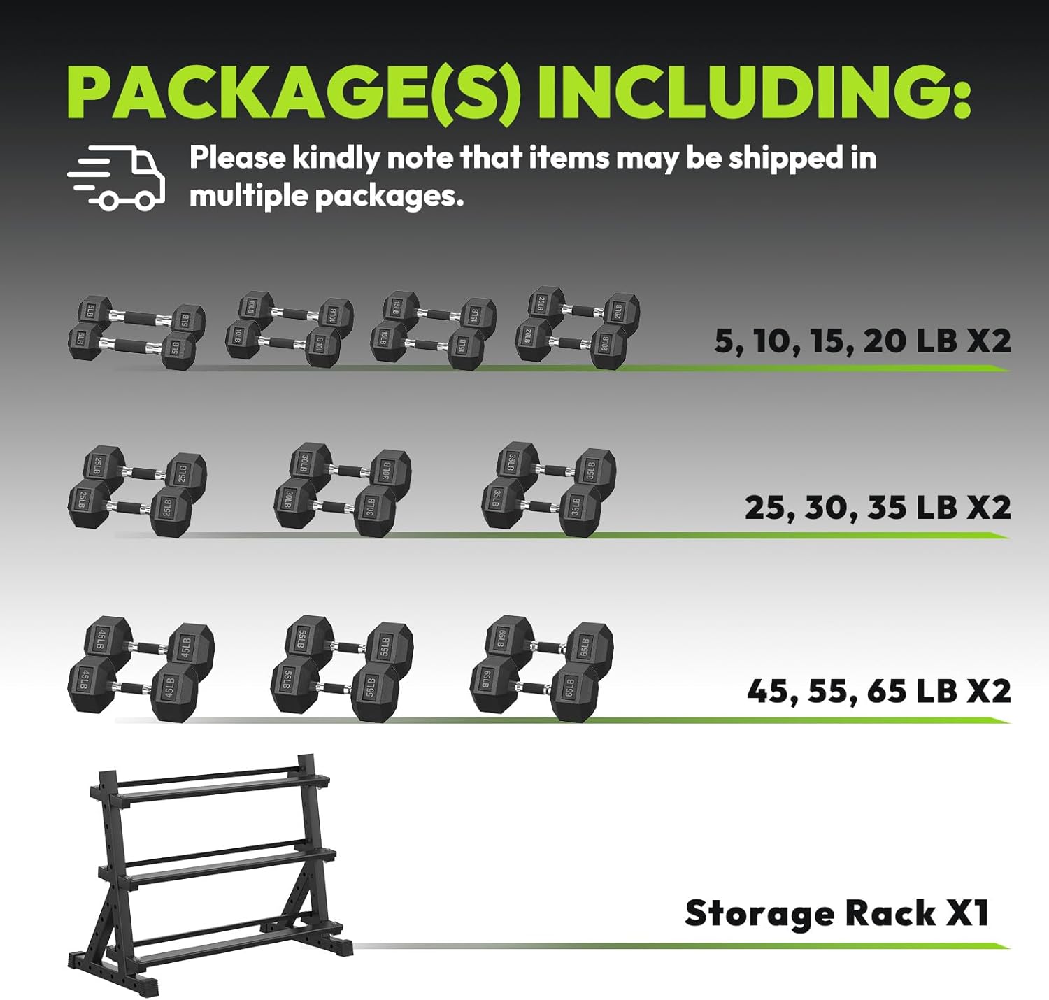 HANDBODE Hex Dumbbell Set with Rack, 480-690 lb, Non-Slip Rubber Grip Handles, Rubber Coated Fixed Weights, Heavy Duty Storage Stand, Hexagon Shape, Multiple Weight Options for Home Gym Strength Training - Image 2