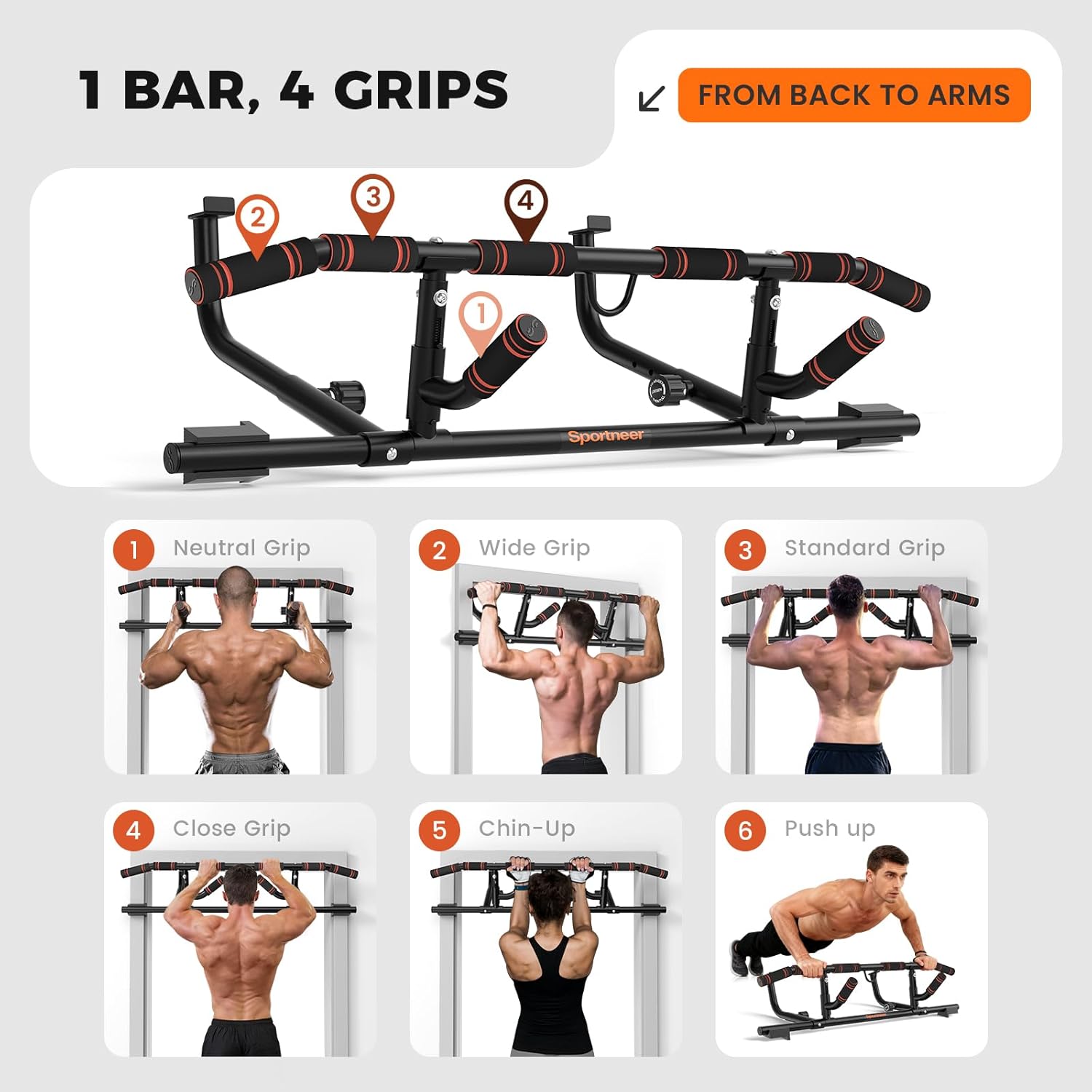 Sportneer 2026 Upgraded Pull up Bar for Doorway Pull Up Bar with Rotating Handles, Multi-Grip Door Pull Up Bar Upper Body Trainer, 440 lb Capacity, Home Gym Strength Training - Image 5