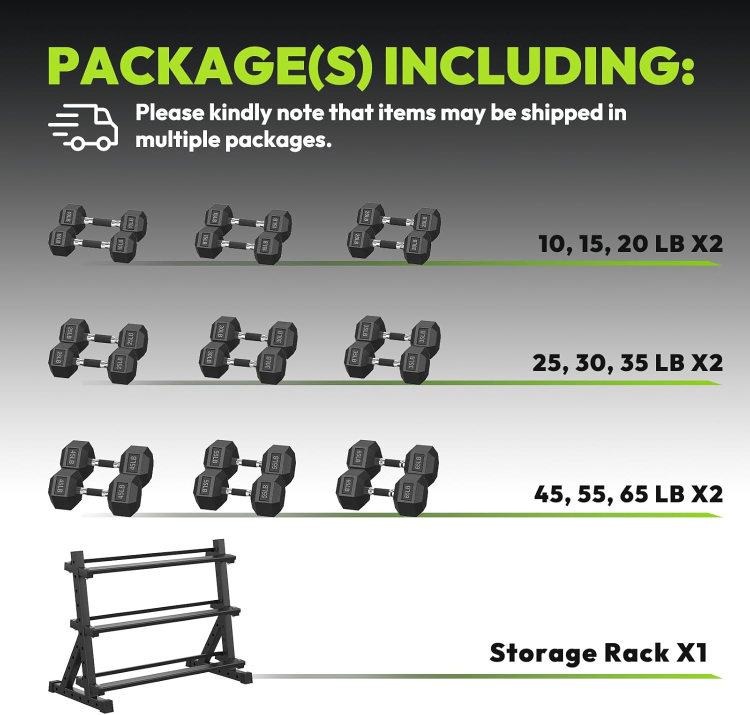 HANDBODE Hex Dumbbell Set with Rack, 480-690 lb, Non-Slip Rubber Grip Handles, Rubber Coated Fixed Weights, Heavy Duty Storage Stand, Hexagon Shape, Multiple Weight Options for Home Gym Strength Training - Image 2