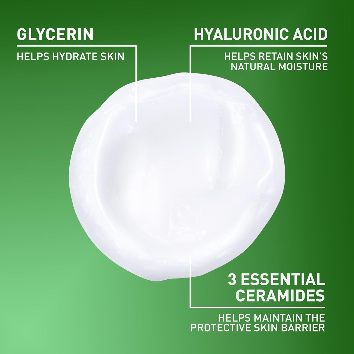 CeraVe Hydrating Facial Cleanser, Moisturizing Face Wash For Dry Skin, Hyaluronic Acid + Ceramides + Glycerin, Hydrating Cleanser For Normal To Dry Skin, National Eczema Association Certified, 16 Oz - Image 3