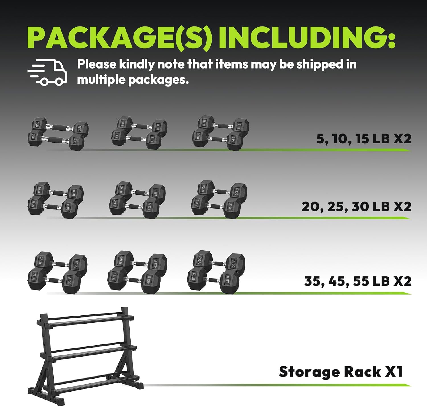 HANDBODE Hex Dumbbell Set with Rack, 480-690 lb, Non-Slip Rubber Grip Handles, Rubber Coated Fixed Weights, Heavy Duty Storage Stand, Hexagon Shape, Multiple Weight Options for Home Gym Strength Training - Image 2