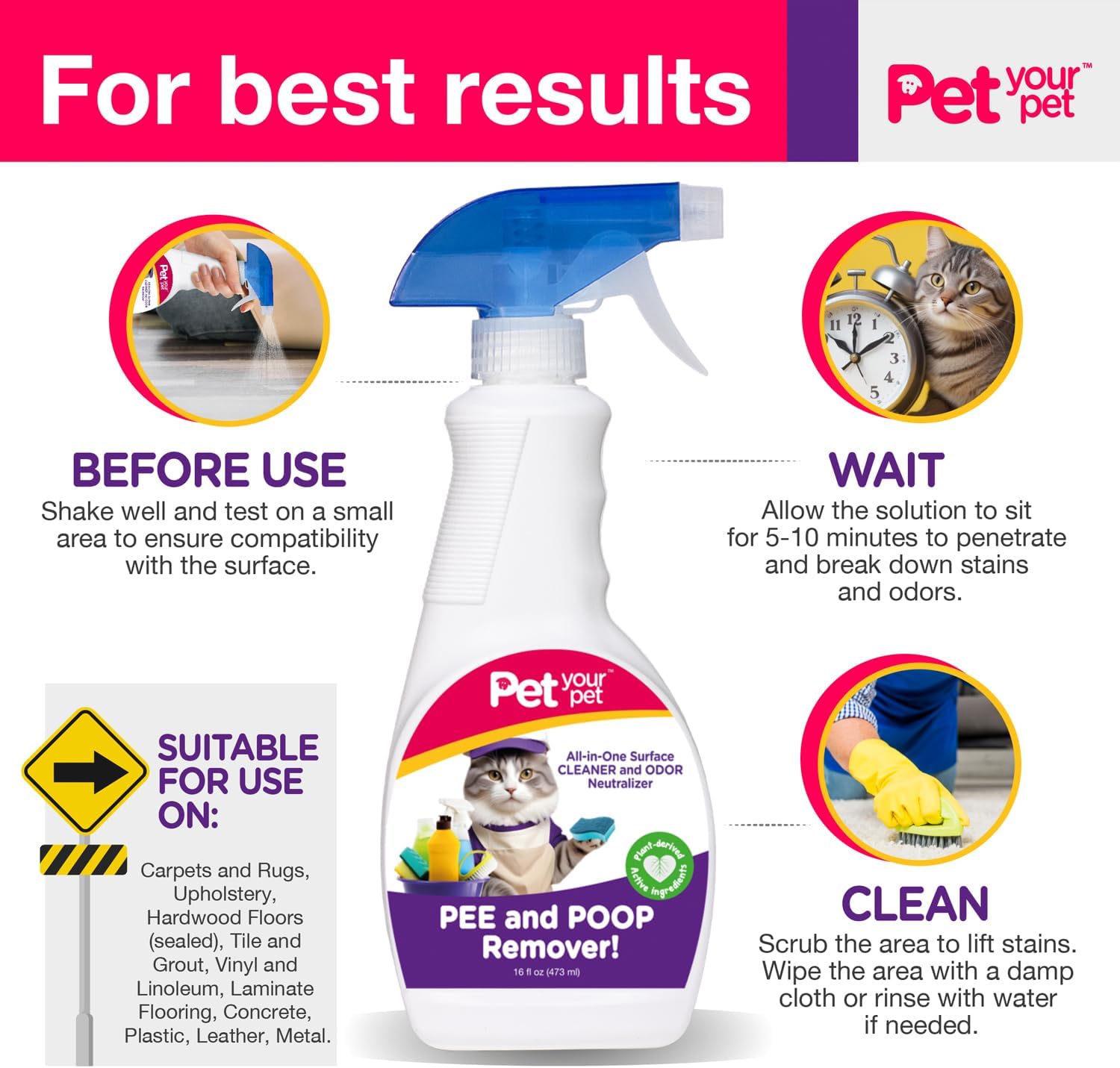Cat Pee and Poop Remover 16 fl Oz – All-in-One Pet Stain and Odor Remover with Plant-Derived Ingredients – Stain and Odor Removers for Upholstery, Carpets & Hard Floors - Image 6