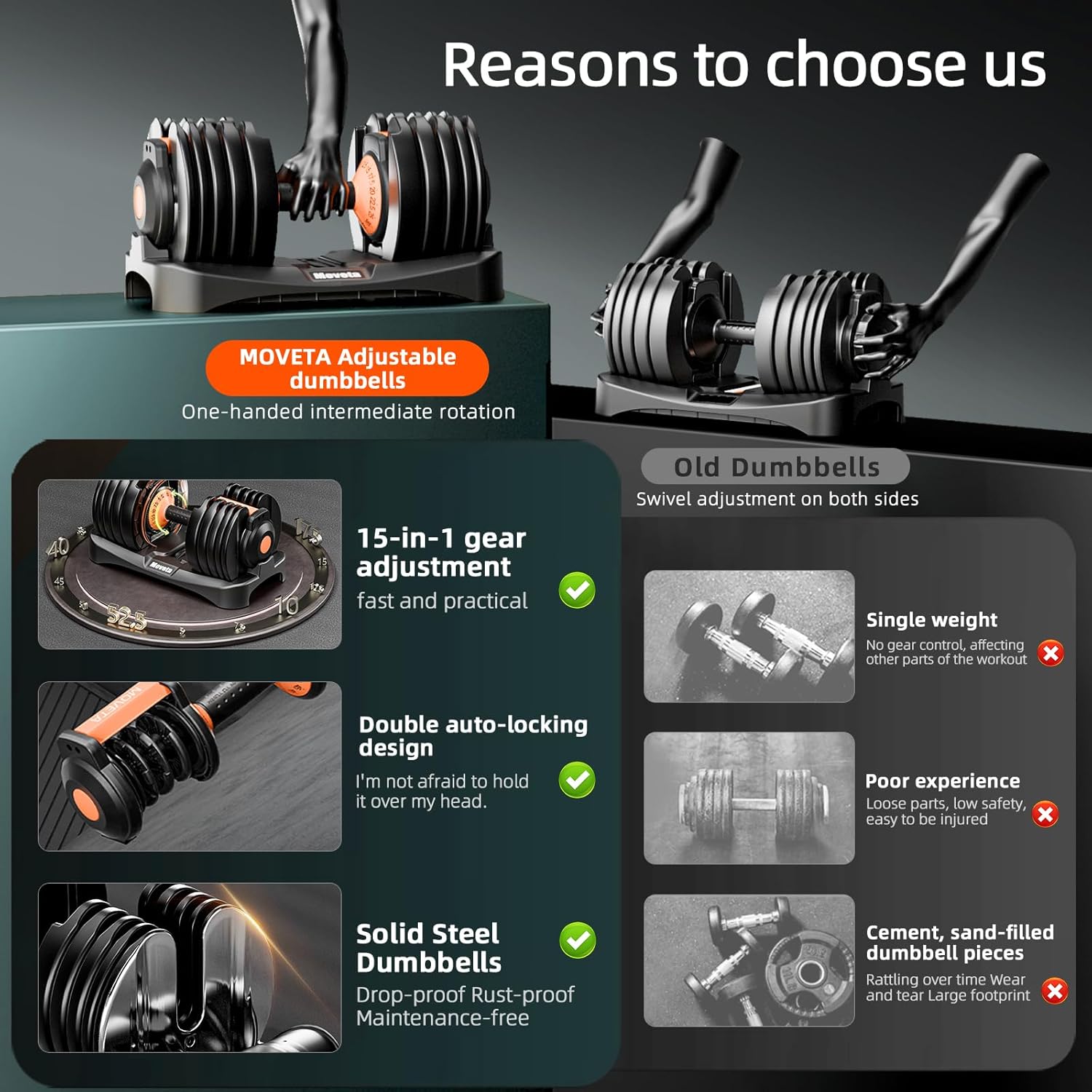 Adjustable Dumbbells Set of 2,Free Weights Dumbbells Set,Adjustable Dumbbell Set,52.5 lbs pair 105 lbs,15 in 1,for Men/Women Gym Equipment for Home Strength Training Equipment - Image 2