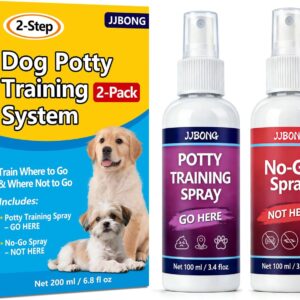 Potty Training Spray for Dogs, 2-Step Puppy Pee Training Spray Set, Go Here Attractant & Not Here Deterrent Spray, Helps Guide Dogs to Pee Pads, Grass & Outdoor Potty Areas, Indoor Outdoor, 6.8 Fl Oz.