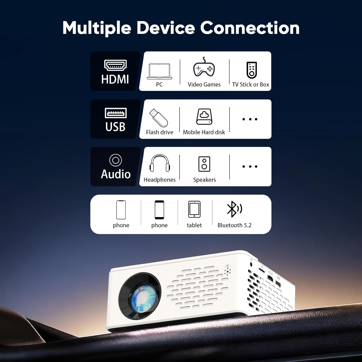 TMY 1080P Full HD Portable Mini Projector, Bluetooth Movie Projector, Compatible with TV Stick/Smartphone/PC/Game Console/HDMI/USB, Indoor & Outdoor Use, with Projector Screen - Image 5