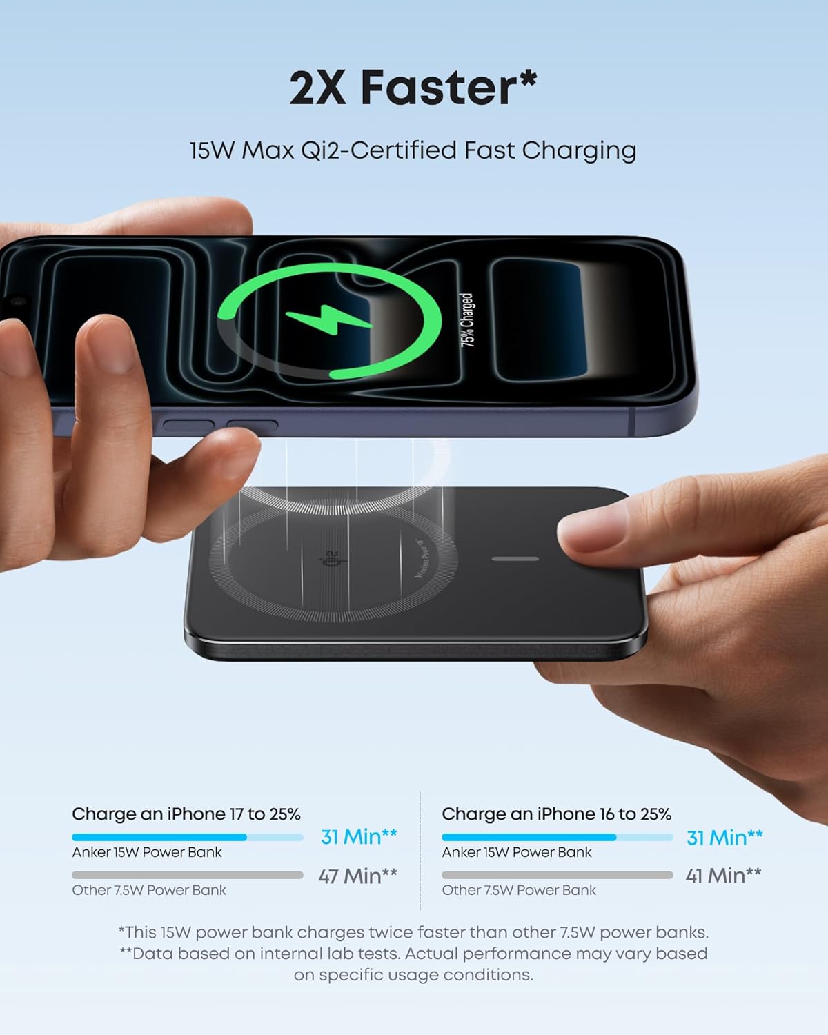 Anker Nano MagSafe Portable Charger, Ultra-Slim 5,000mAh Magnetic Wireless Power Bank, Qi2-Certified 15W Max, Compact for Travel, Ergonomic Design, for iPhone 17/16 Series, and More - Image 4