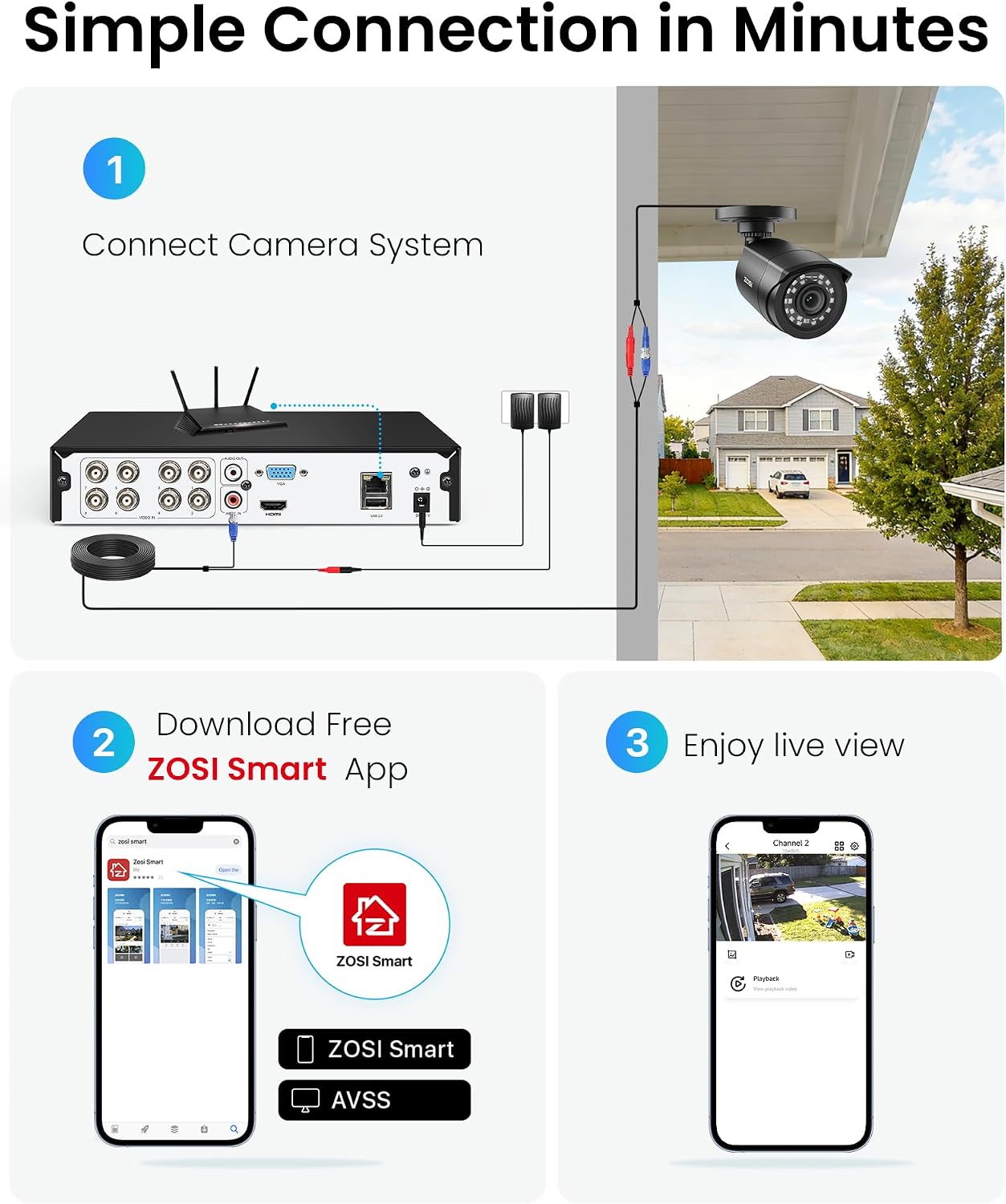 ZOSI 3K Lite Security Camera System Indoor Outdoor,AI Human/Vehicle Detection,Night Vision,Remote Access,4pcs 1080P 1920TVL Weatherproof Surveillance Cameras,H.265+ 8CH CCTV DVR(NO HDD) - Image 8