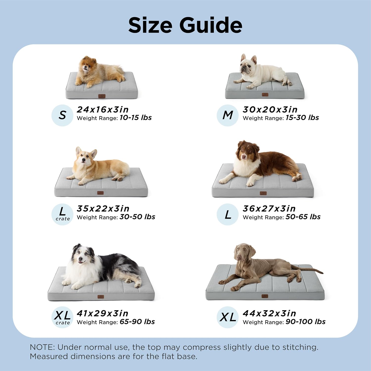 Bedsure Orthopedic Cooling Dog Bed for Small Dogs - 24x16 Inches Comfy Breathable Puppy Beds with Removable Washable Cover, Cold Flat Egg Crate Foam Pet Mat, Suitable for Pet Up to 15 lbs - Image 7