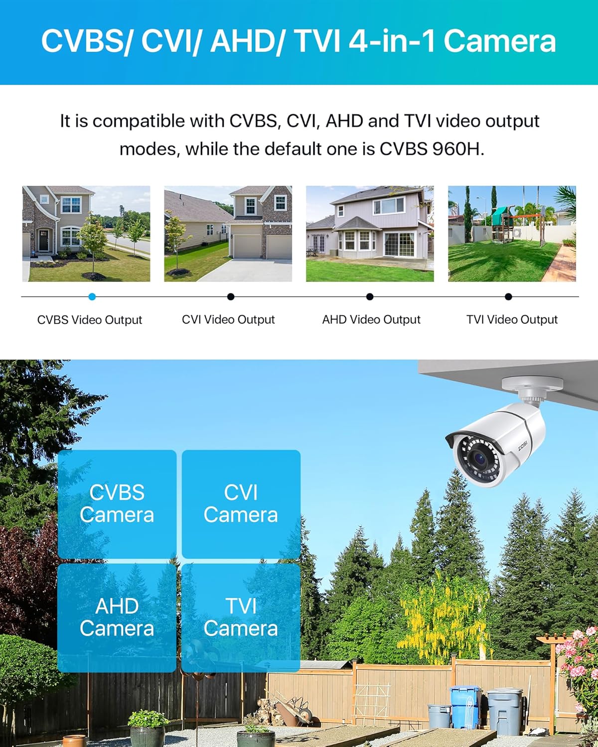 ZOSI 2MP 1080p Security Camera,4-in-1 TVI/CVI/AHD/CVBS Surveillance Bullet Camera Indoor Outdoor,Night Vision,Work for 960H,720P,1080P analog CCTV DVR - Image 5