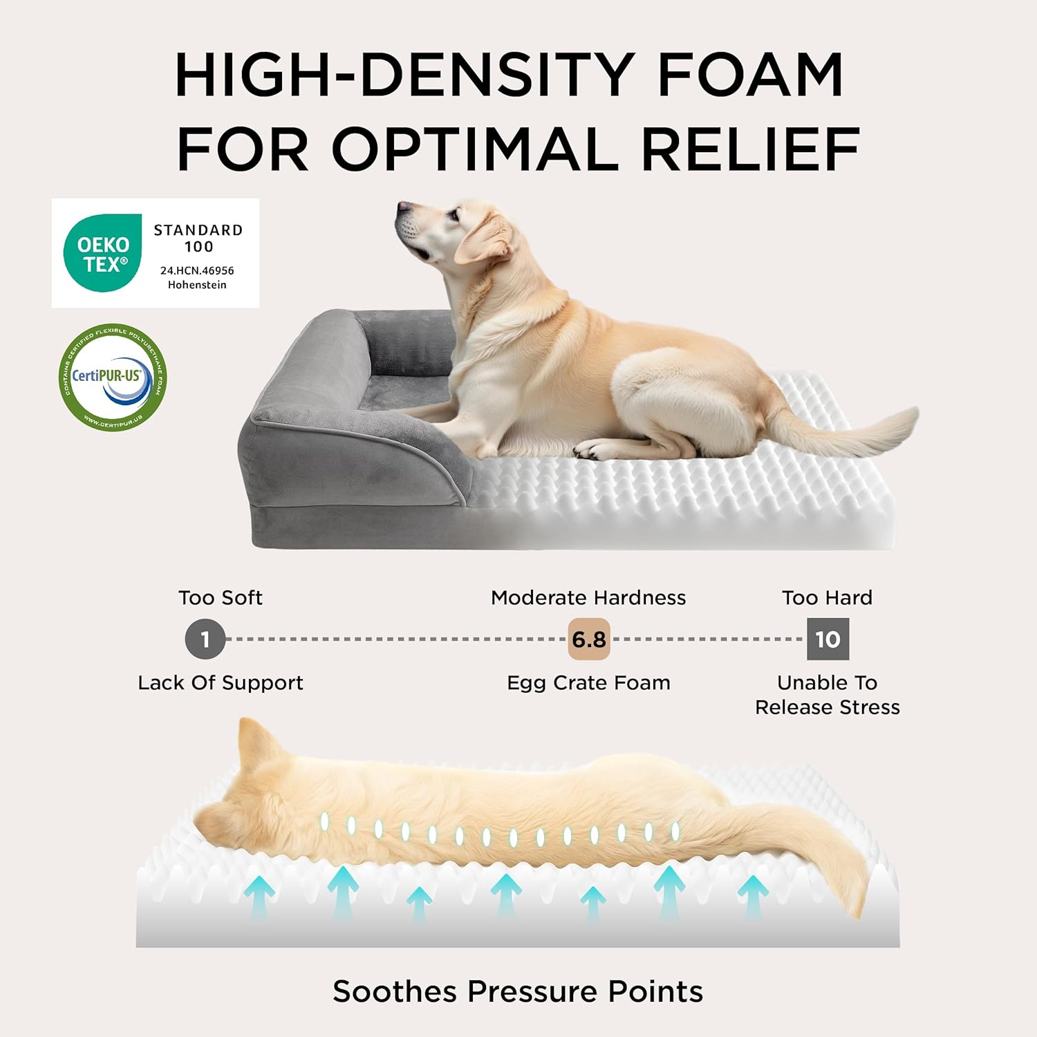Bedsure Orthopedic Dog Beds for Extra Small Dogs- Washable Dog Cat Bed Waterproof, Comfort Pet Couch Sofa with Washable Removable Cover, Pets Bed with Nonskid Bottom, Grey, 20" - Image 3