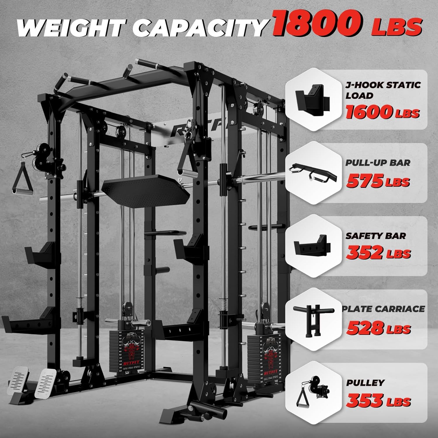RitFit Buffalo Smith Machine Package, All-in-One Power Cage with Weight Stack , Power Rack with Cable Crossover & Leg Press Attachment for Home Gym - Image 4