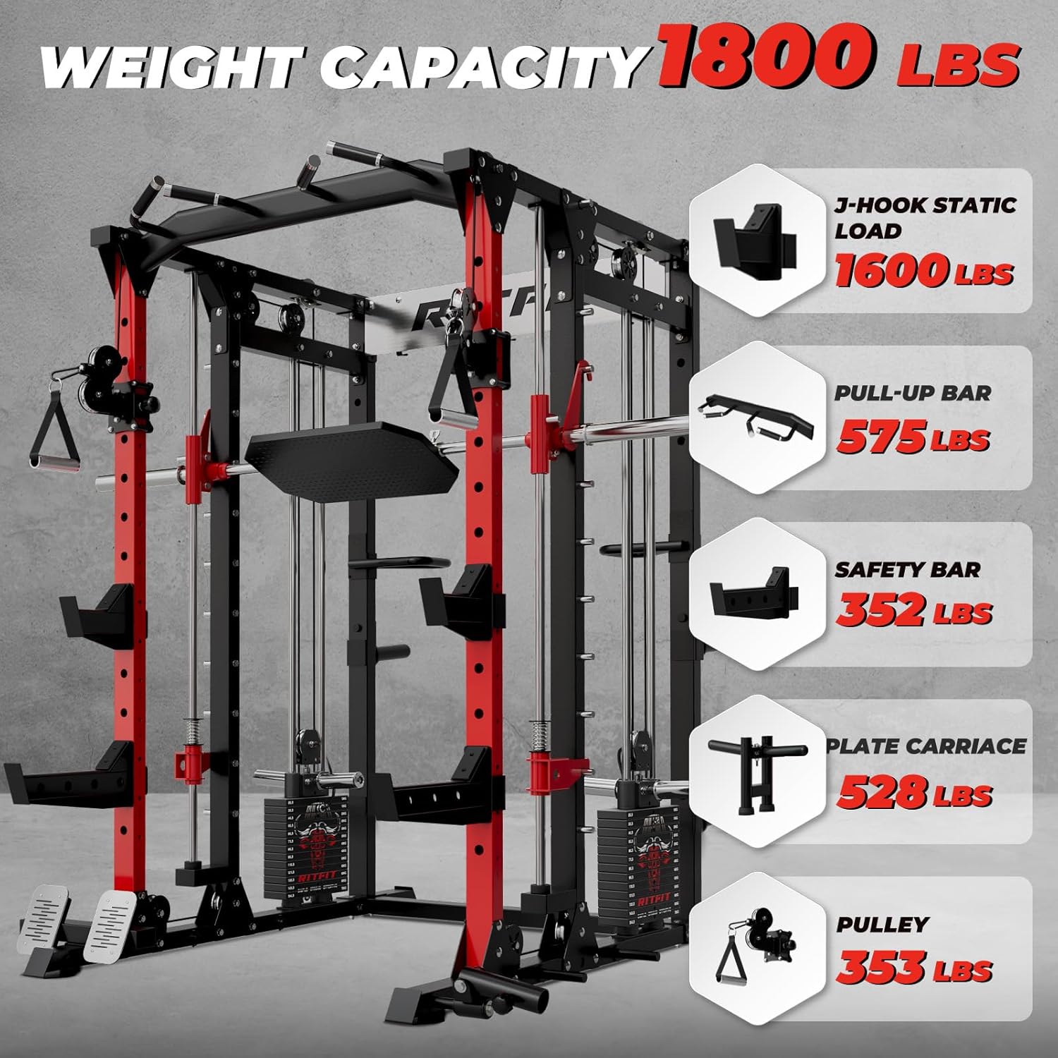 RitFit Buffalo Smith Machine Package, All-in-One Power Cage with Weight Stack , Power Rack with Cable Crossover & Leg Press Attachment for Home Gym - Image 3