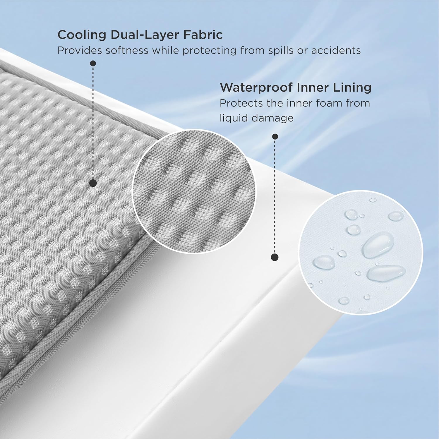 Bedsure Orthopedic Cooling Dog Bed for Small Dogs - 24x16 Inches Comfy Breathable Puppy Beds with Removable Washable Cover, Cold Flat Egg Crate Foam Pet Mat, Suitable for Pet Up to 15 lbs - Image 2