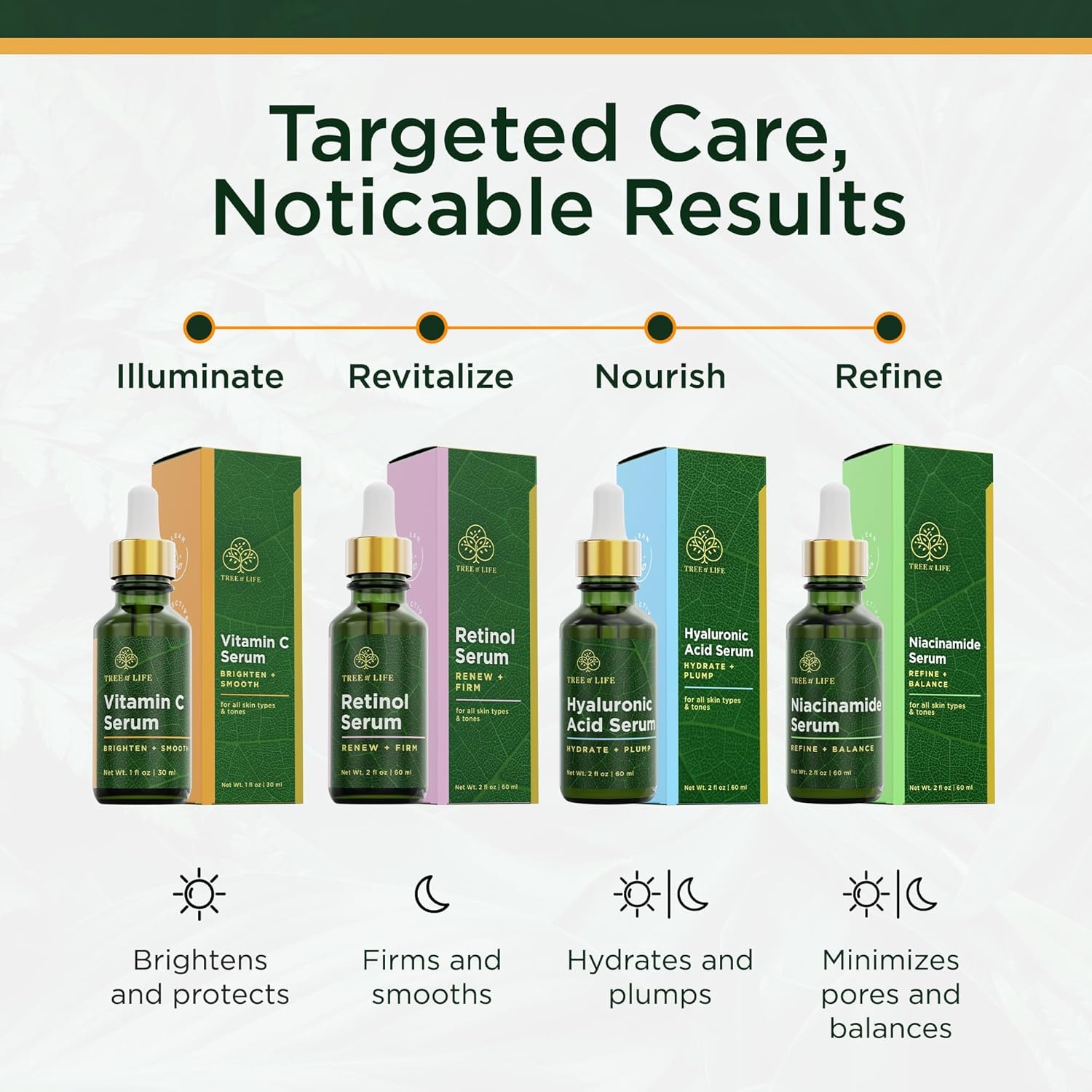 Tree of Life Vitamin C Serum For Face - Brightening Face Oil for Dark & Age Spots - For Dry & Sensitive Skin with Vitamin E for Soft Smooth Glow - Dermatologist Tested, 1 Fl Oz - Image 6