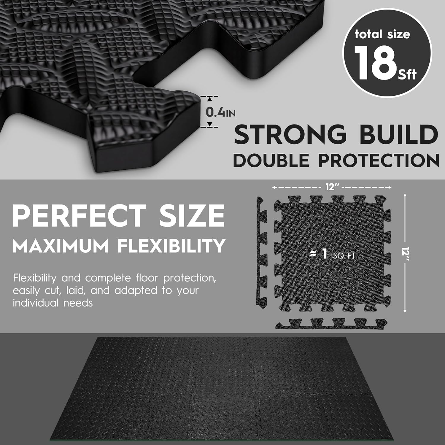 18pcs Puzzle Exercise Mat, 12.6"x12.6"x0.4", 18sqft EVA Interlocking Foam Floor Tiles, Non-Slip, Protective, Water-Resistant Flooring for Home Gym & Workout Equipment - Image 5