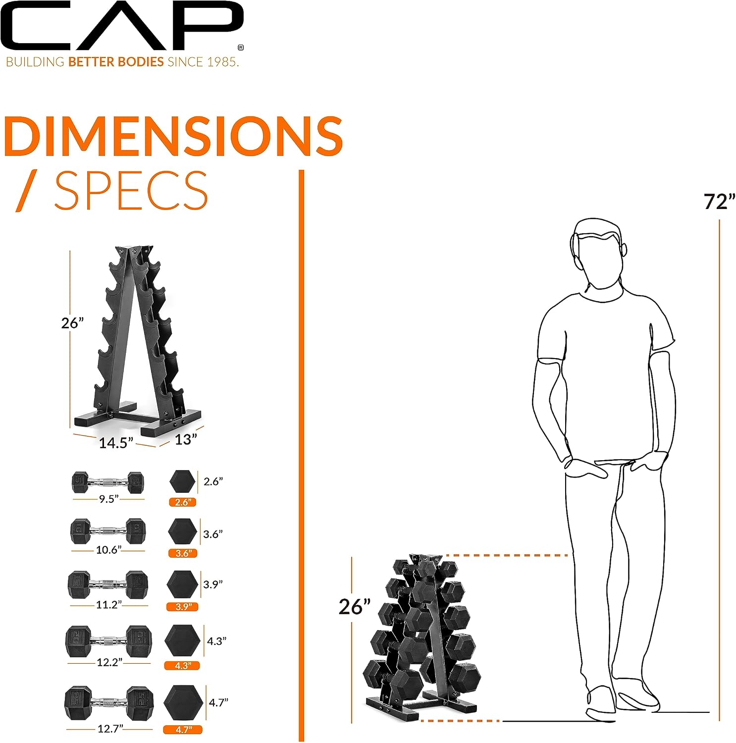 CAP Rubber Coated Hex Dumbbell Set with Storage Rack | 100–210 lb Options, Space-Saving Vertical Compact Storage for Home Gym Strength Training - Image 5