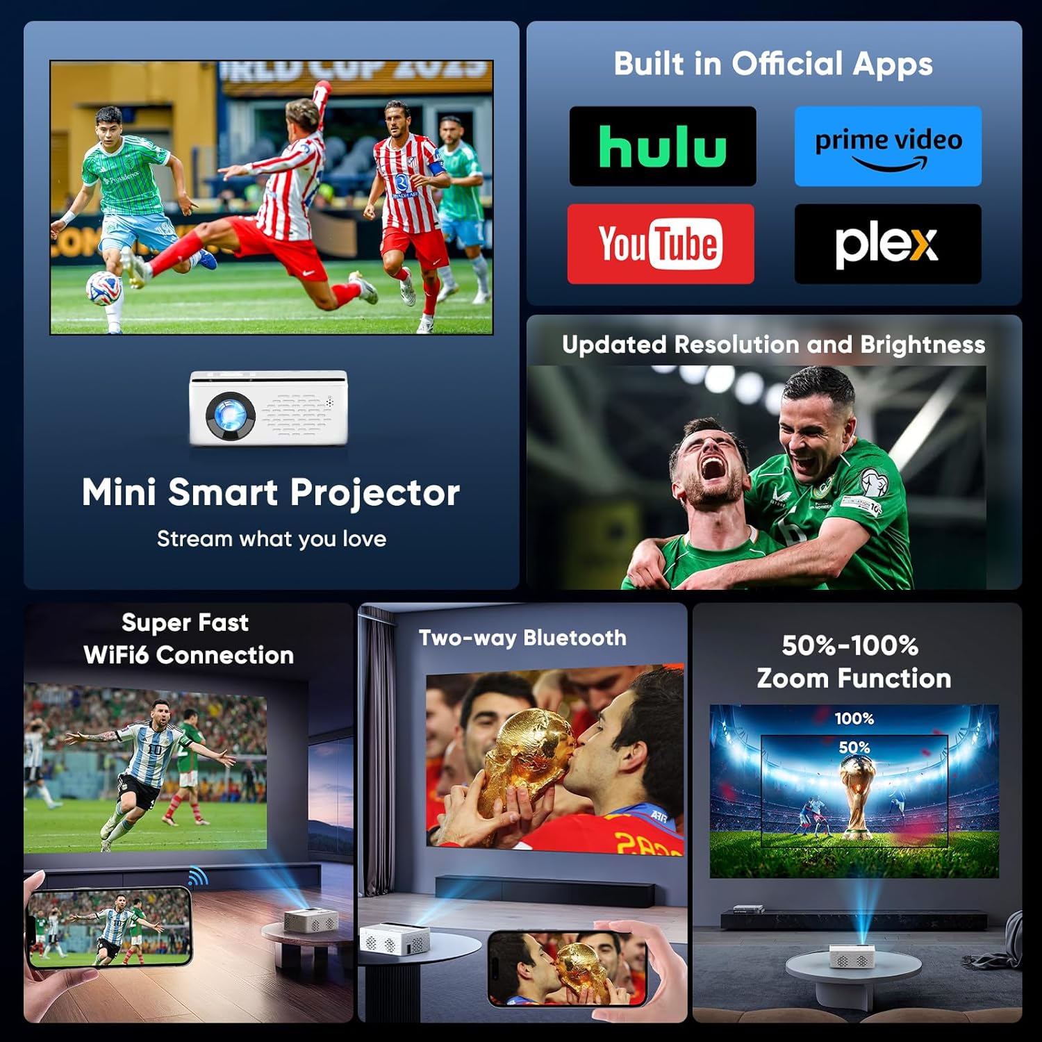 TMY Native 1080P Smart projector with WiFi and Bluetooth, Compatible with Netflix/Prime Video/YouTube, for Smartphone/TV Stick/HDMI/USB, indoor & outdoor use, Camping, Gaming - Image 2